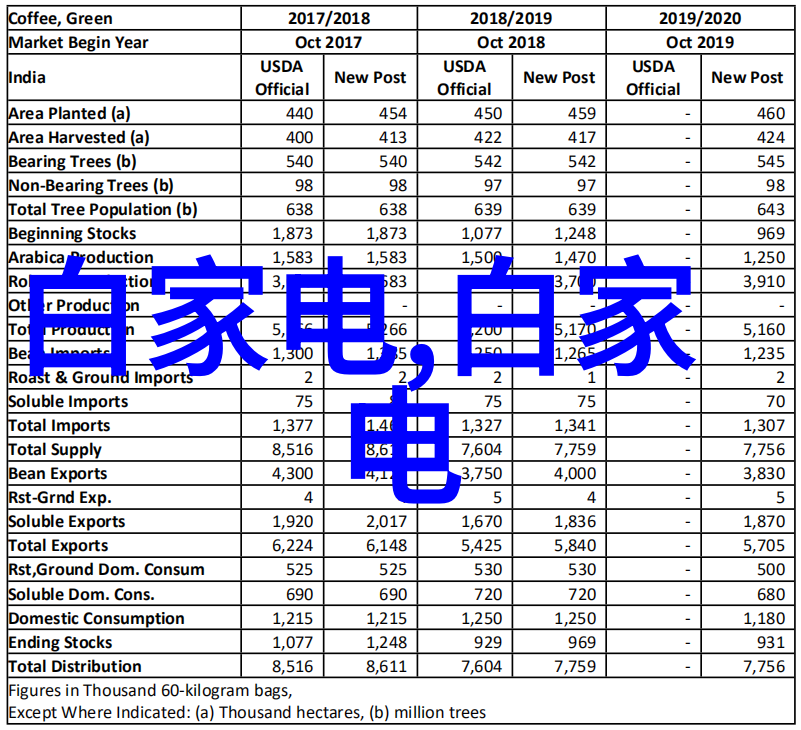 儿童房装修我家宝贝的梦想小天地从简到精的DIY装修记