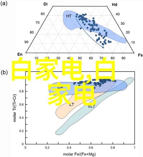 智能时代的灵魂嵌入式平台的无限可能