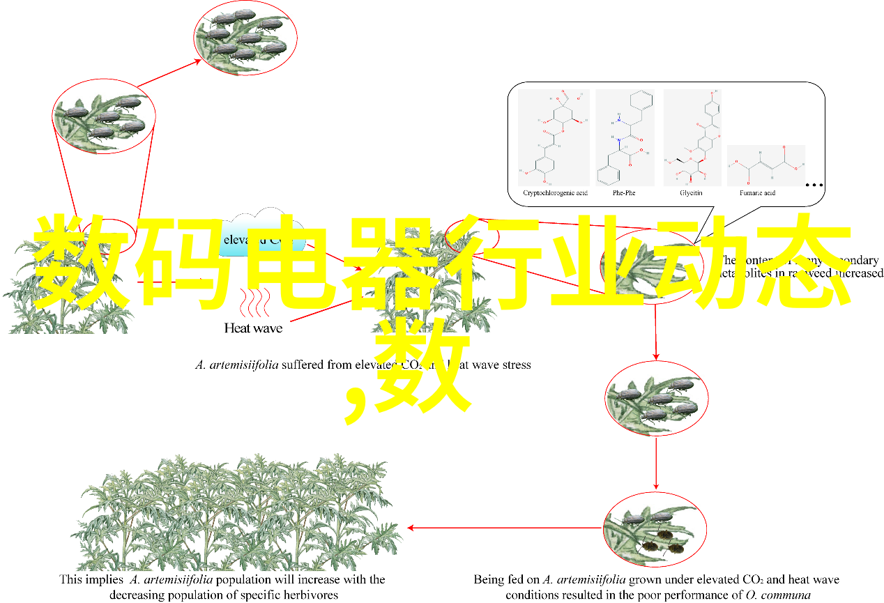 机器人简笔画创意与科技的融合