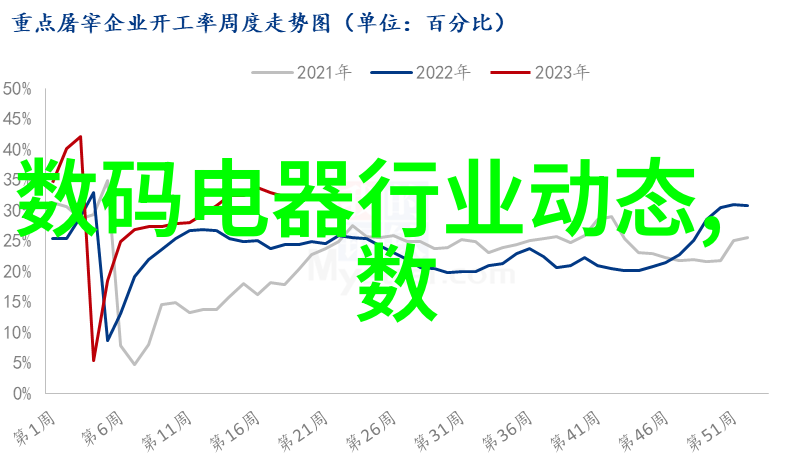 漆黑与光泽的对比探索装饰板材的反差艺术