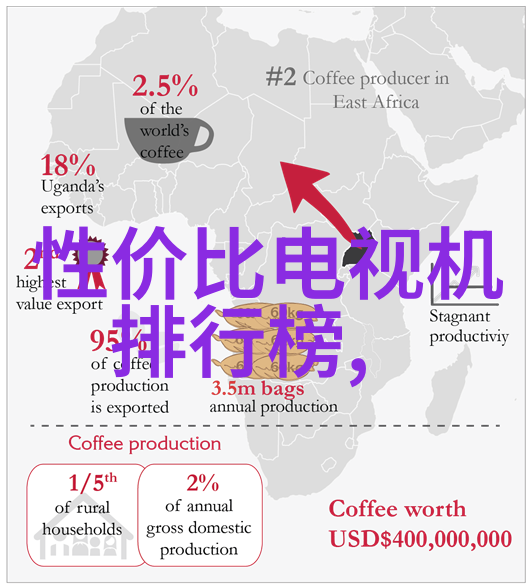 工业除烟除味净化器空气新希望