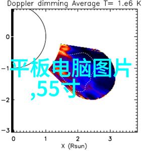 创业计划书市场占有率分析与预测