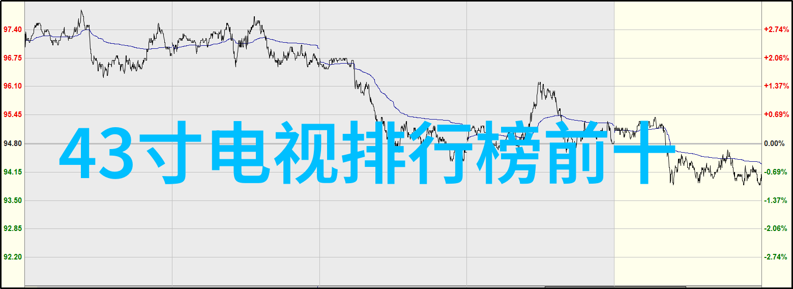 食品添加剂外加剂的魔力与挑战