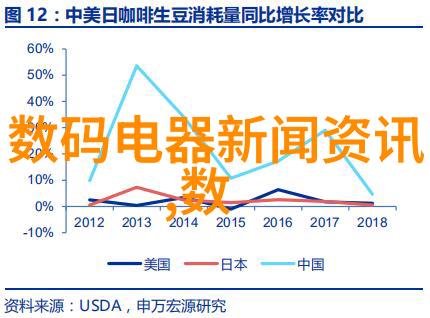 尘封的秘密无尘车间装修背后的真相