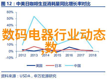 做摄影赚钱吗我是怎么开始用相机挣钱的