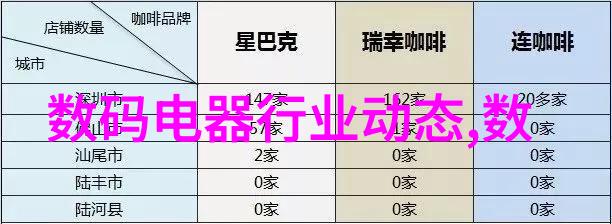 客厅装修ktv-家居娱乐新篇章如何打造完美的客厅KTV空间