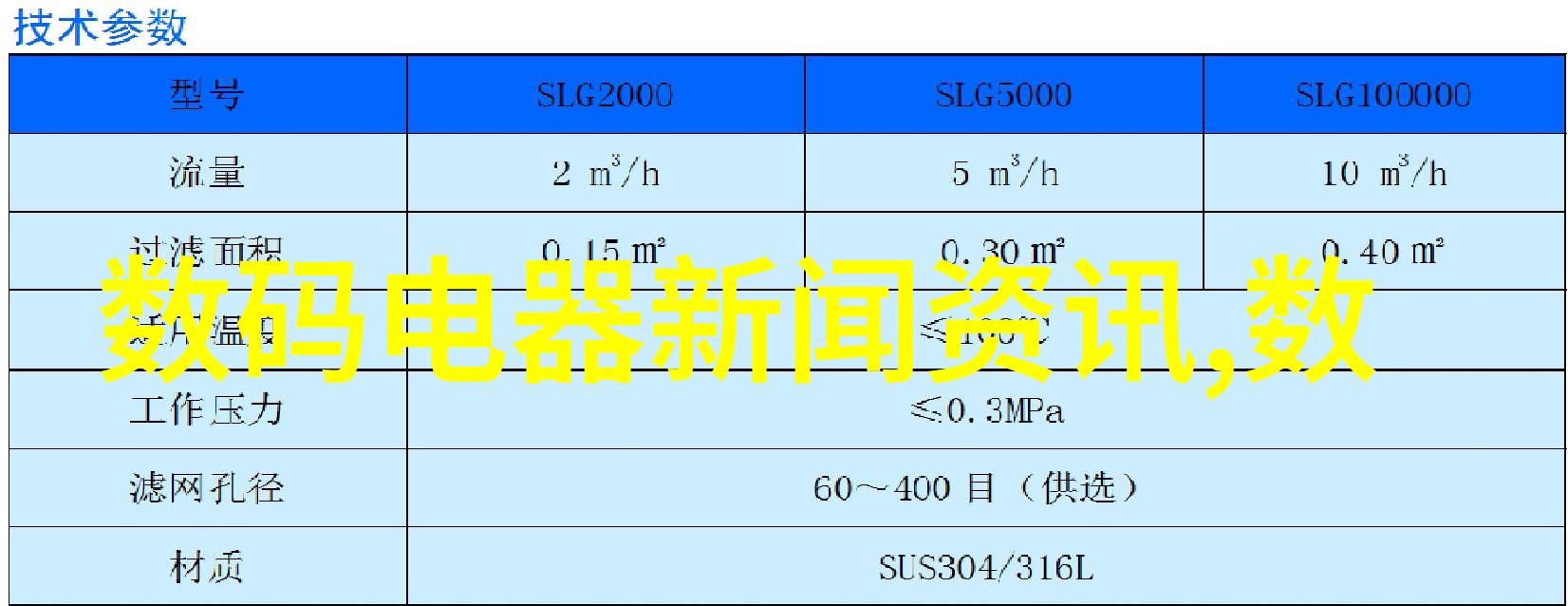 荧屏梦幕之巅2020年电视剧奇迹排行