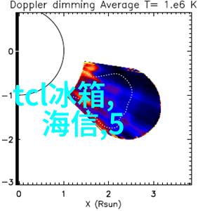 小而美18平米精致居所的创意装修实录