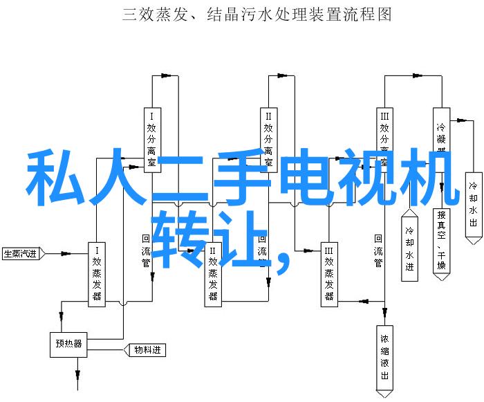 激情燃烧的镜头青年摄影大赛征文启事