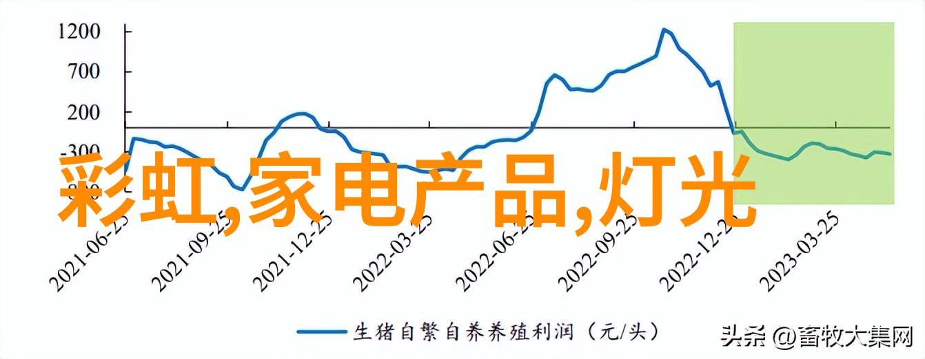 我问你中国中车是不是权重股啊