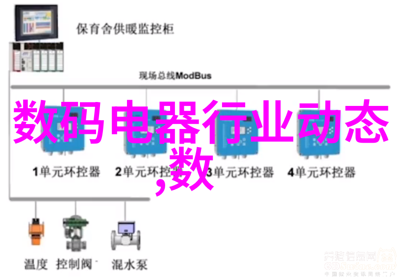 摄影教程捕捉光影之美光影摄影技巧与实用教程