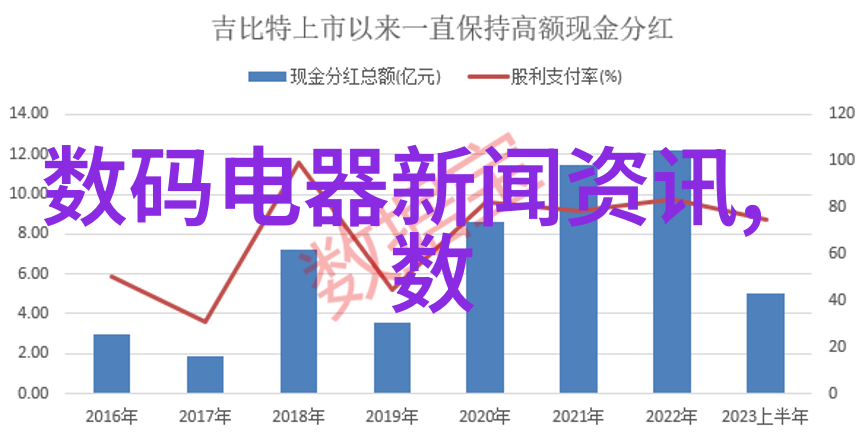 南京财经大师的成长轨迹与教育理念