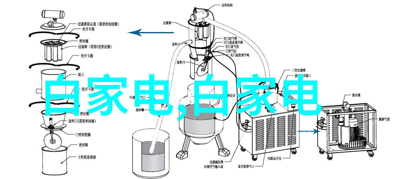 玩具箱里的爆发溢出来的欢乐与混乱