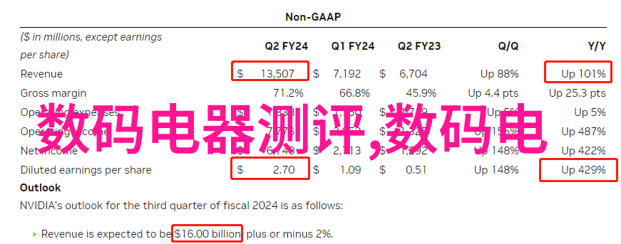 复古时尚回潮经典木质元素厨房餐厅效果图