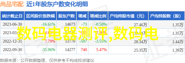 公共采购的智慧之举招标投标法实施条例解读与实践