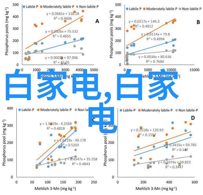 芯片封装工艺流程解析从设计到制造的精细步骤