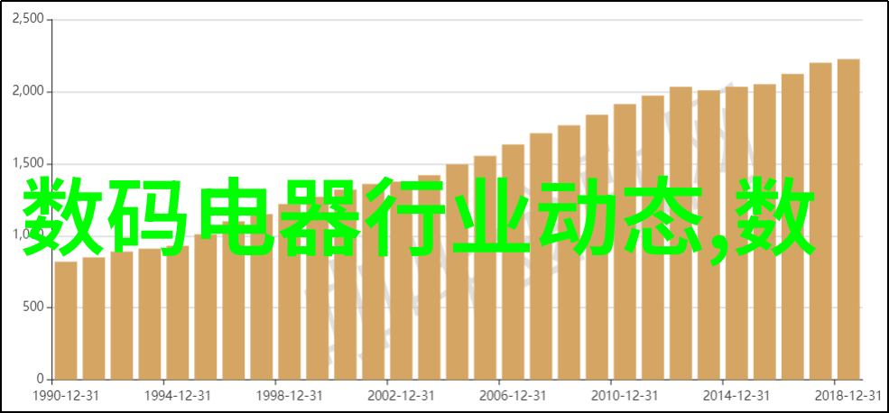 工业用水过滤设备我来告诉你如何选购最适合你的工业用水过滤设备