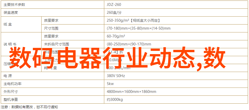 美国第十次啦美国历史上的重要事件