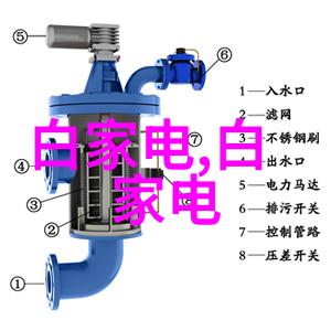 嵌入式应届生工资标准新时代青年人才薪酬配置