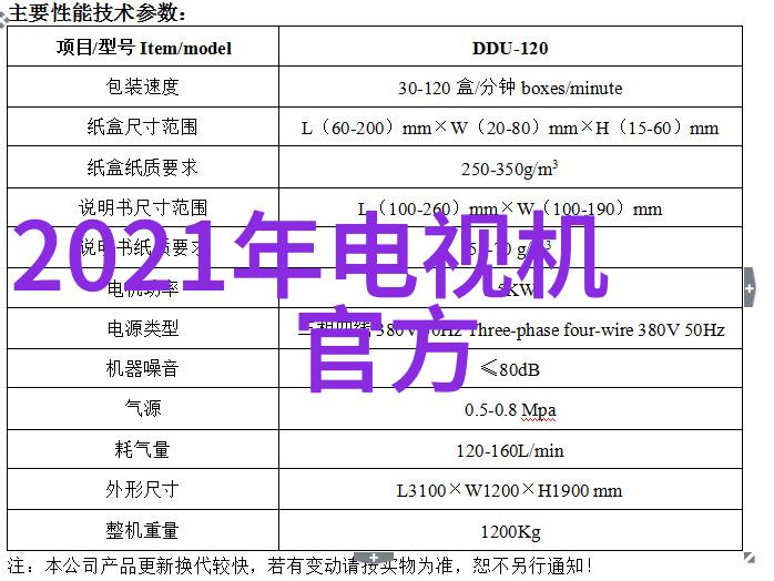 人狗ZOOM欢迎你跨种族交流的新篇章