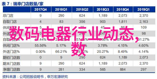 彩电老友重振雄姿揭秘老式电视机维修的艺术与技巧