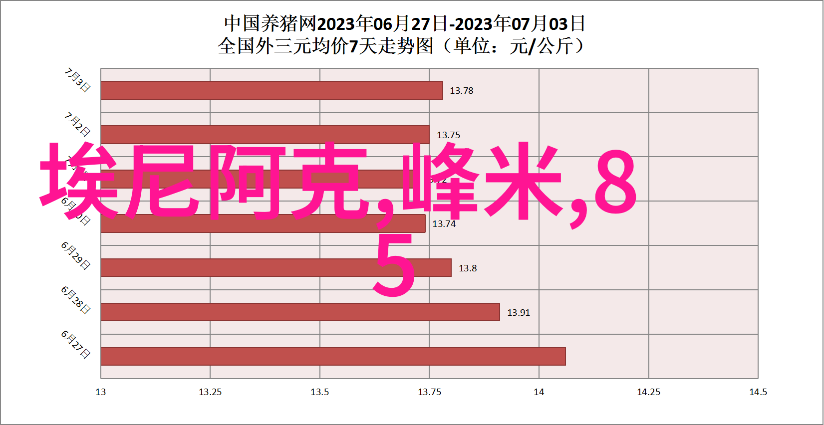 感动之星心灵的指引者