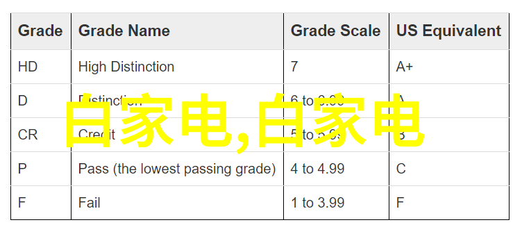 歌唱比赛第十二季第四期冠军答案揭晓