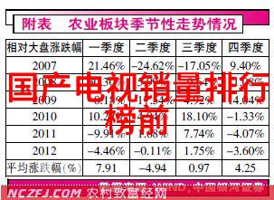 口腔美学创意不限的门诊室装修奇思妙想