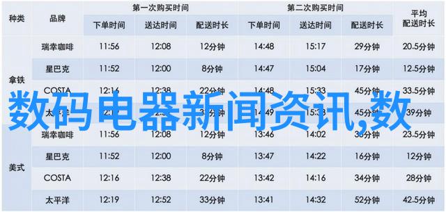 家居装修设计灵感家居装修图片收集