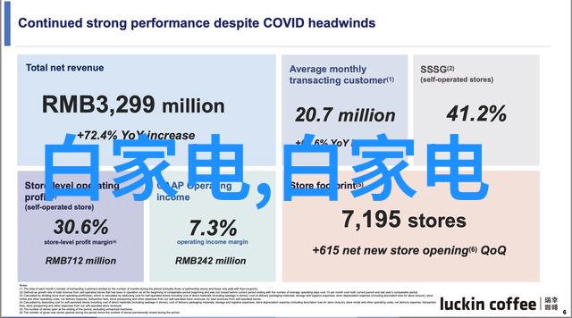 纳米技术革新如何塑造仪器分析领域的未来发展方向