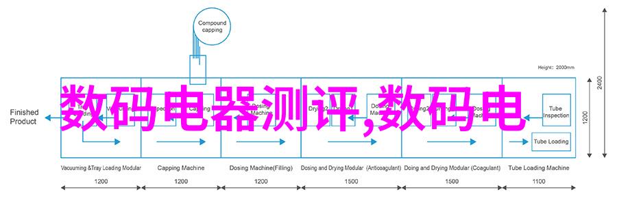 HDPE双壁波纹管-高密度聚乙烯双壁波纹管的优越性与应用前景