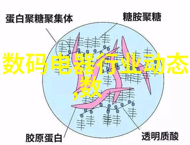 仪器仪表信号采集与处理技术高精度信号测量解决方案