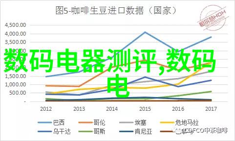 高温高压反应釜的用途化工魔方解锁新可能