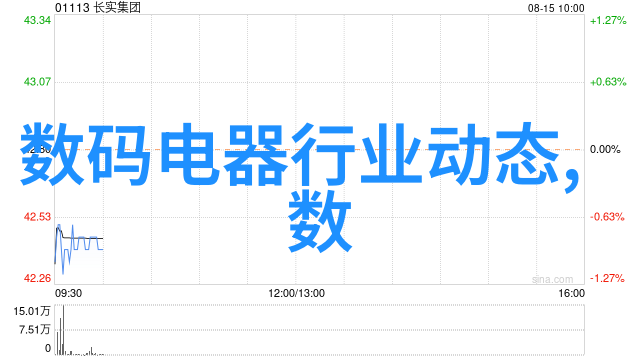 电视频道大全_高清电视我来帮你搞定全家人的娱乐需求