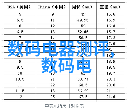 工装水电报价明细表-精确计量工装水电项目的报价明细分析