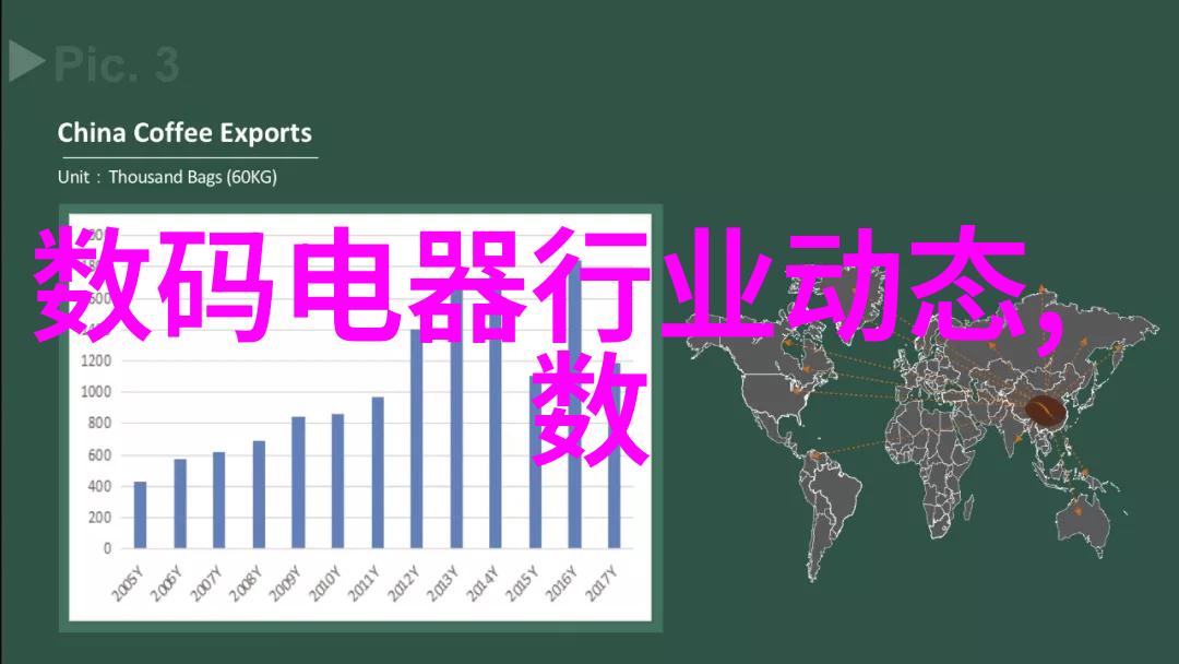 财险安全的守护者