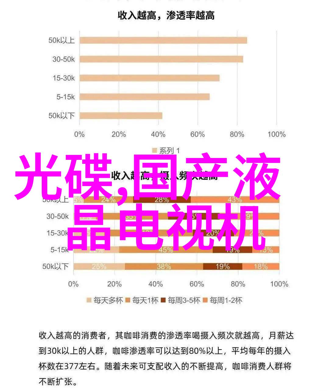 当出现异常数据时我们该怎么办才能快速有效地诊断问题并解决它