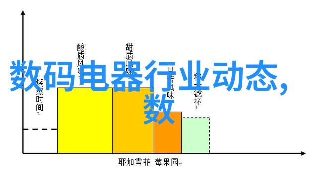 我来教你亲自告诉你怎么用微波炉的简单窍门