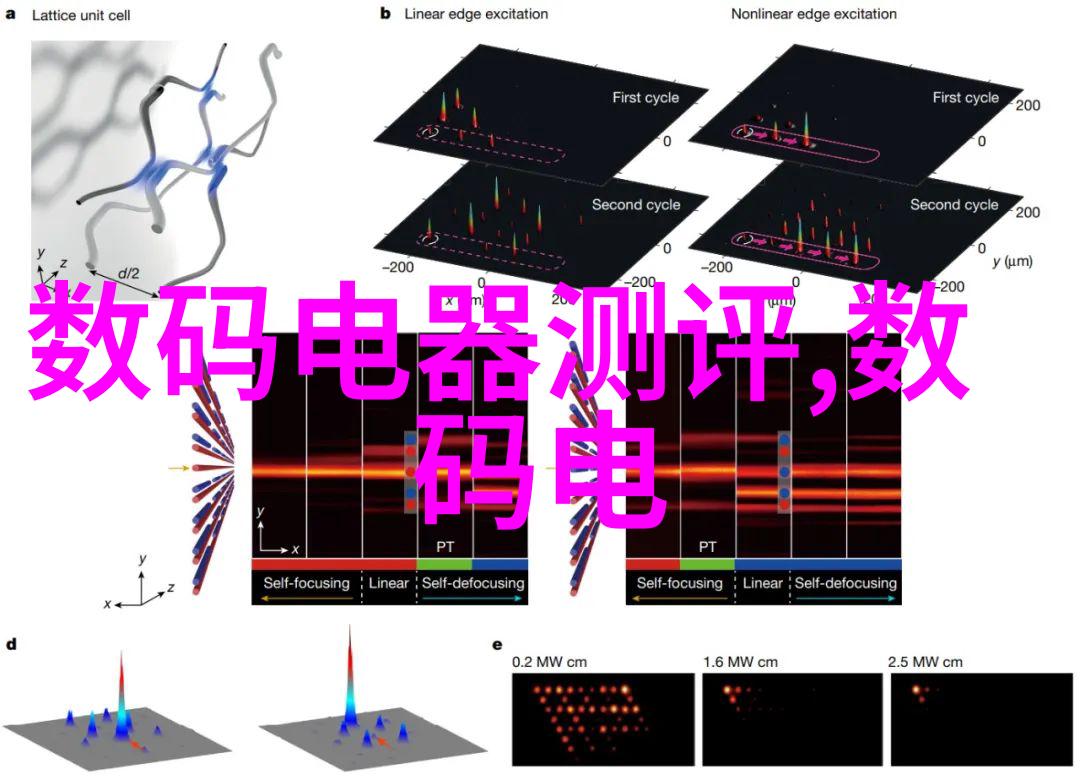 不锈钢的温馨邻里探索近在眼前的金属之美