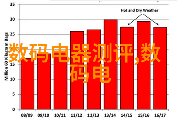 精准检测的守护者仪器检定公司的重要性