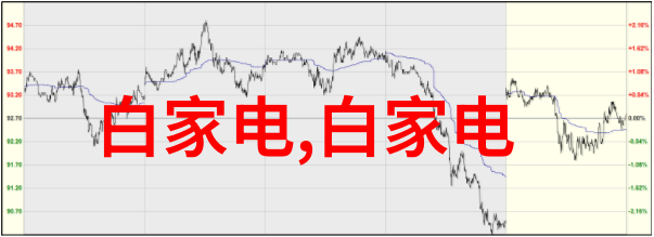 青岛职业技术学院提供的继续教育项目主要针对谁呢