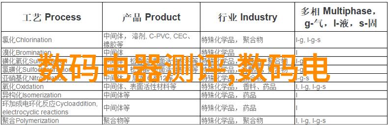 智能设备方案研究探索人工智能技术在家居自动化中的应用与挑战