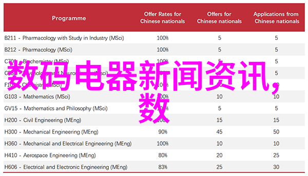 尼康摄影论坛专业摄影师分享技巧