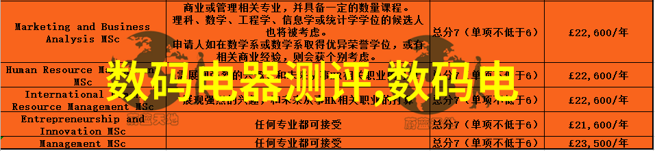 全彩全色全方位全息照相机如何实现这一目标它需要解决什么样的技术难题呢