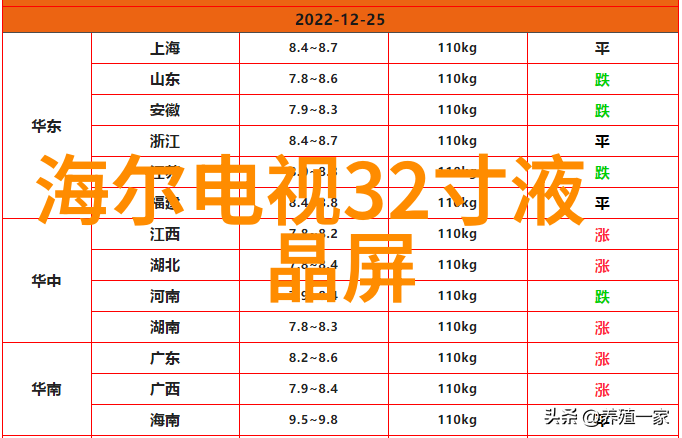 管材选型指南精确选择您的建筑需求