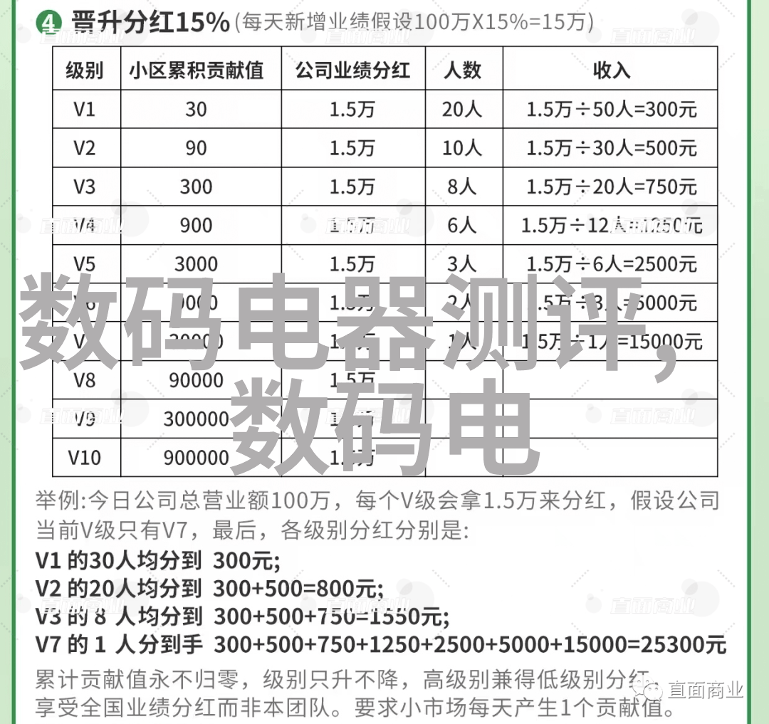 寻秦记txt古代奇幻冒险的电子书