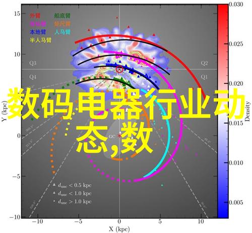 豪华生活 - 奢华梦想大宅别墅设计装修公司的艺术探索