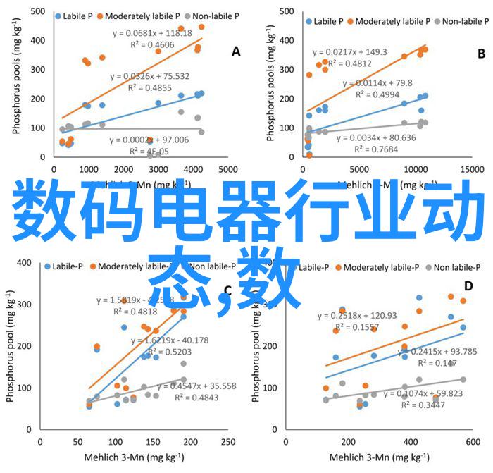 买房子要注意什么-选择理想的居住区域与房产质量评估