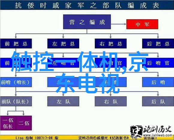 家居美学2022年客厅装修新趋势与灵感