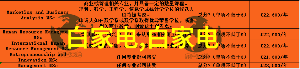 小型家用电器种类大全微波炉空气净化器除湿机烤箱小型冰箱